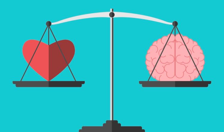 Emotional Intelligence in the workspace