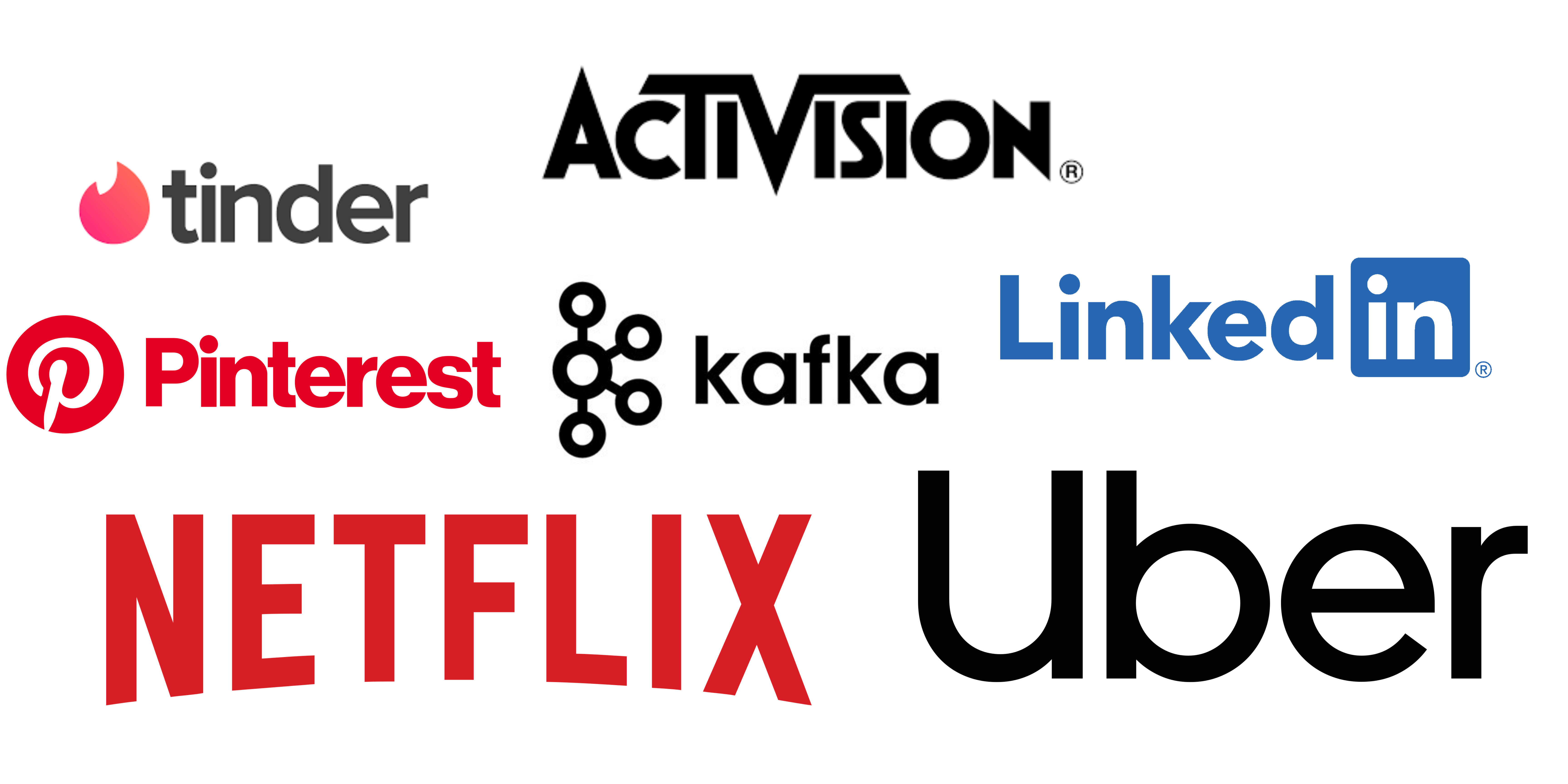 How has Apache Kafka transformed how the Internet works